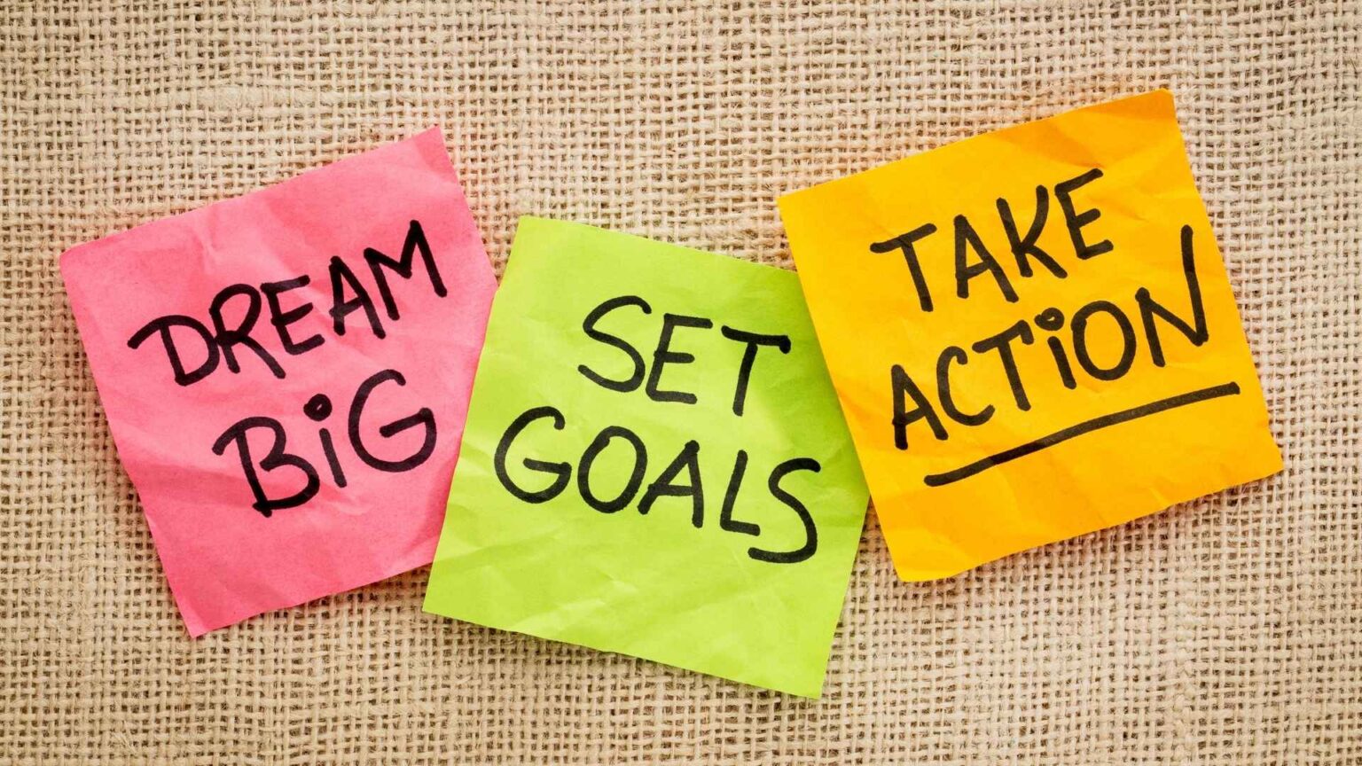 Goal Setting Template: A Complete Guide to Achieving Your Ambitions ...